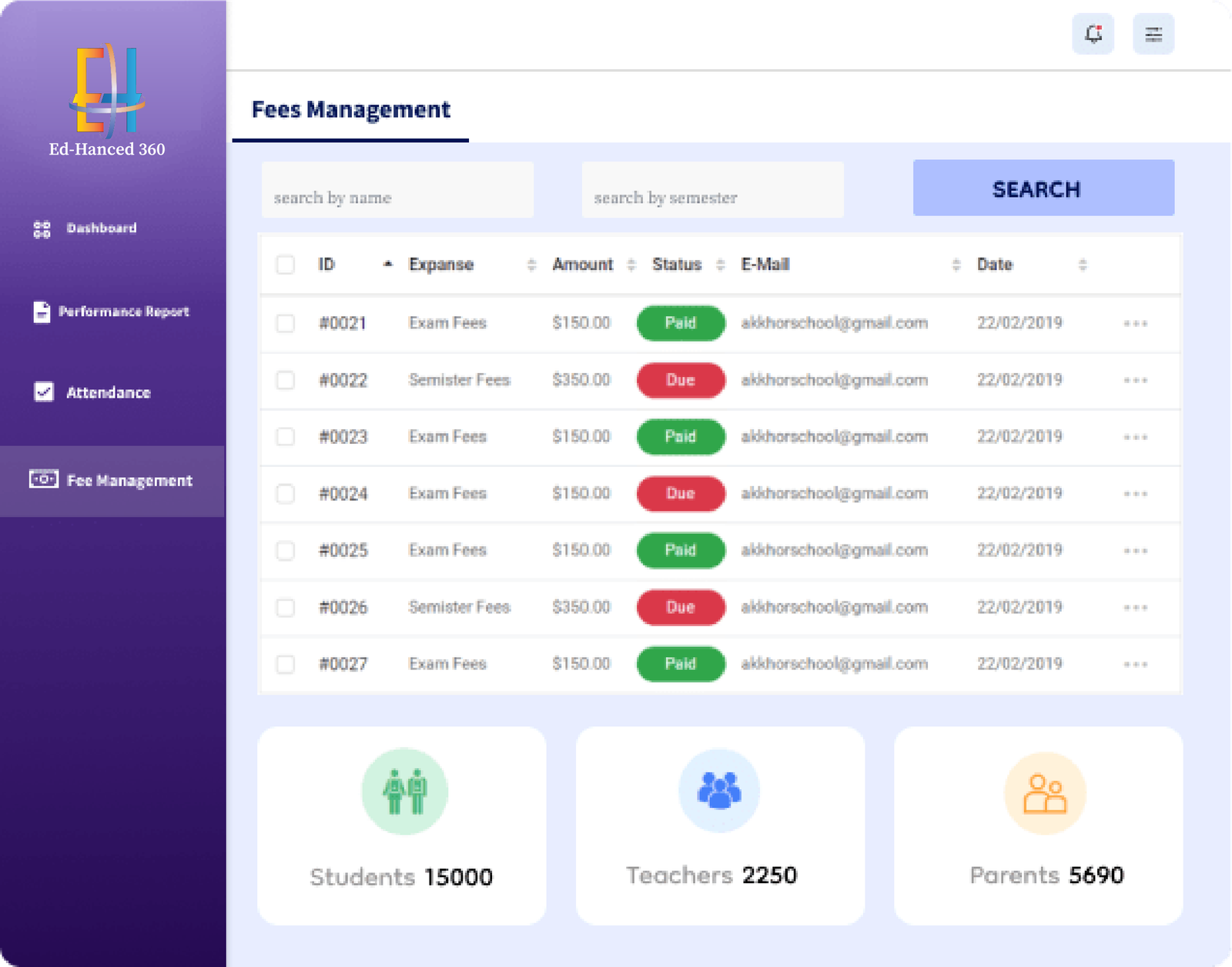  estudypathshala image loading error